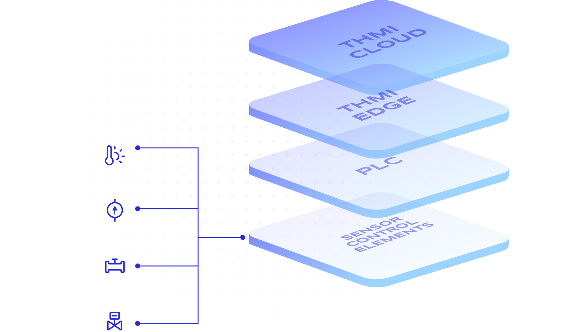 About Us Image